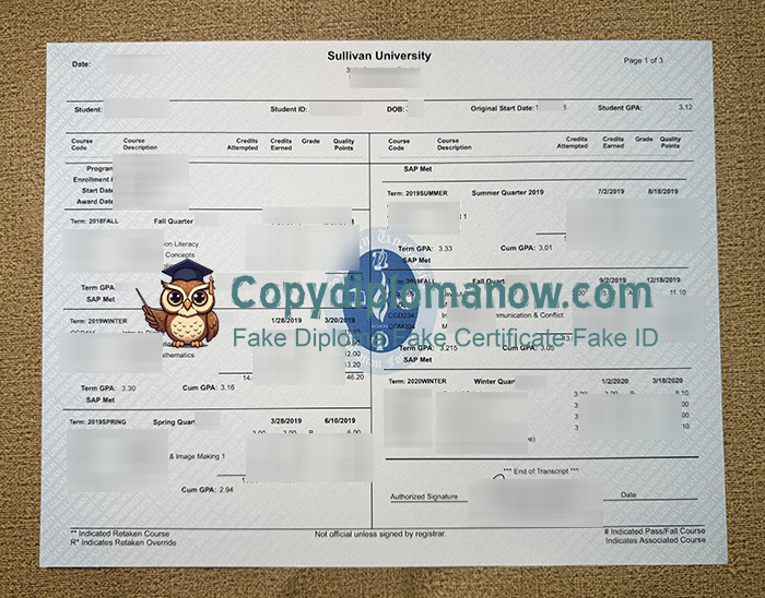 Sullivan University Transcript